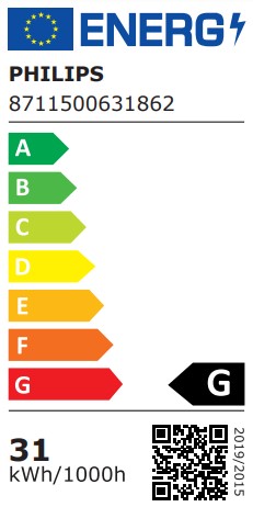 Energy label